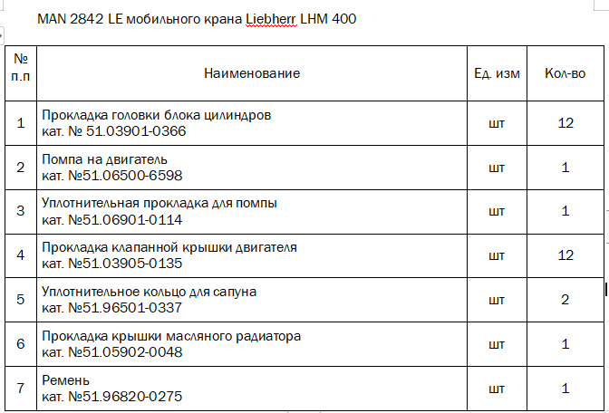 【询价】船舶备件—配件（CK-J20240319-14）询价-泰州昌宽社区-报价采购-船用采购网-船舶物料采购-船务服务-一站式船用设备供应服务