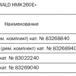 船舶备件—支柱密封/轴密封/密封环（CK-J20240319-15）询价-船用采购网-船舶物料采购-船务服务-一站式船用设备供应服务