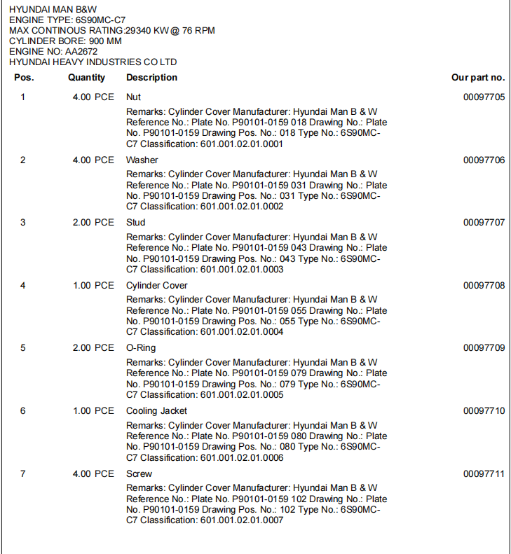 【询价】船舶备件—配件（CK-R20240319-05）询价-泰州昌宽社区-报价采购-船用采购网-船舶物料采购-船务服务-一站式船用设备供应服务