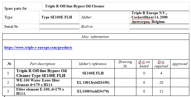 【询价】船舶备件—配件（CK-J20240301-05）询价-泰州昌宽社区-报价采购-船用采购网-船舶物料采购-船务服务-一站式船用设备供应服务