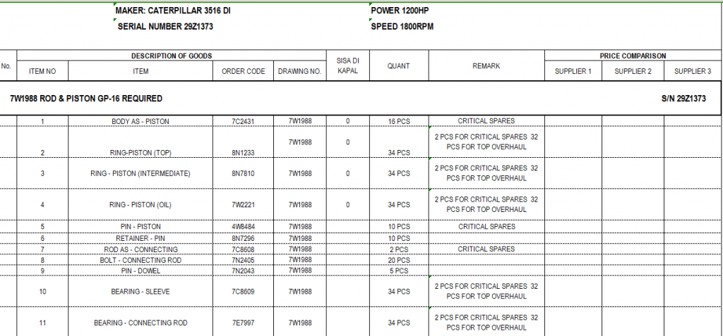【询价】船舶备件—配件（CK-R20240319-27）询价-泰州昌宽社区-报价采购-船用采购网-船舶物料采购-船务服务-一站式船用设备供应服务