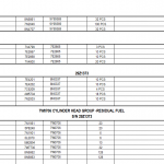 船舶备件—配件（CK-R20240319-27）询价-船用采购网-船舶物料采购-船务服务-一站式船用设备供应服务