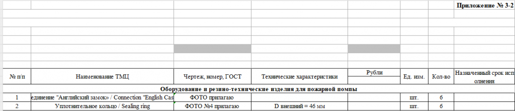 【询价】船舶备件—连接接口/密封环（CK-J20240320-10）询价-泰州昌宽社区-报价采购-船用采购网-船舶物料采购-船务服务-一站式船用设备供应服务