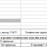 船舶备件—连接接口/密封环（CK-J20240320-10）询价-船用采购网-船舶物料采购-船务服务-一站式船用设备供应服务