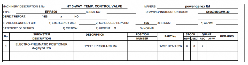 【询价】船舶备件—电动气动定位器（CK-R20240320-07）询价-泰州昌宽社区-报价采购-船用采购网-船舶物料采购-船务服务-一站式船用设备供应服务