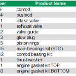 船舶备件—配件（CK-J20240321-08）询价-船用采购网-船舶物料采购-船务服务-一站式船用设备供应服务