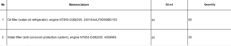 【询价】船舶备件—机油滤清器/水滤清器（CK-J20240321-10）询价-泰州昌宽社区-报价采购-船用采购网-船舶物料采购-船务服务-一站式船用设备供应服务