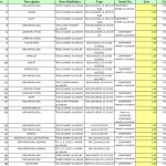 船舶备件—ALLWEILER配件（CK-J20240321-11）询价-船用采购网-船舶物料采购-船务服务-一站式船用设备供应服务