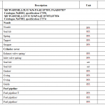船舶备件—配件（CK-J20240321-13）询价-船用采购网-船舶物料采购-船务服务-一站式船用设备供应服务