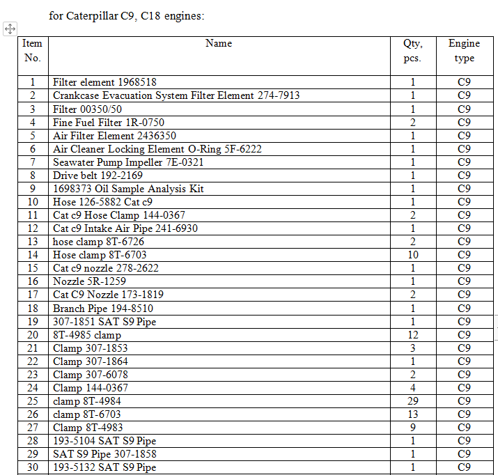 【询价】船舶备件—配件（CK-R20240321-18）询价-泰州昌宽社区-报价采购-船用采购网-船舶物料采购-船务服务-一站式船用设备供应服务