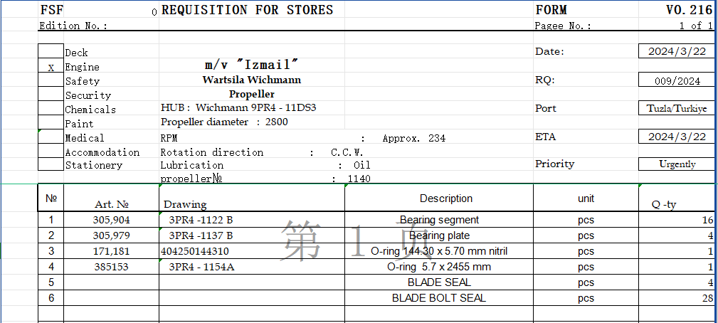 【询价】船舶备件—配件（CK-J20240325-05）询价-泰州昌宽社区-报价采购-船用采购网-船舶物料采购-船务服务-一站式船用设备供应服务