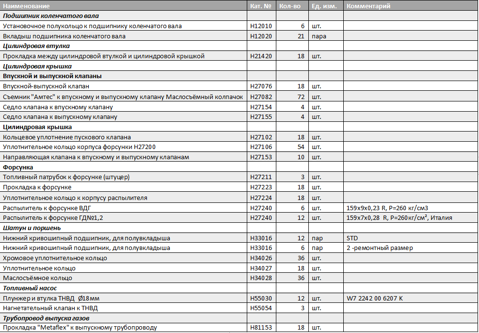 【询价】船舶备件—苏尔寿 AL20D（CK-J20240325-11）询价-泰州昌宽社区-报价采购-船用采购网-船舶物料采购-船务服务-一站式船用设备供应服务