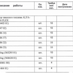 船舶备件—环/三角带（CK-J20240325-14）询价-船用采购网-船舶物料采购-船务服务-一站式船用设备供应服务