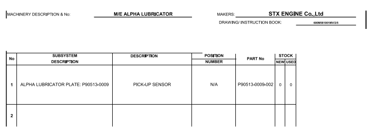【询价】船舶备件—ALPHA润滑剂（CK-R20240325-08）询价-泰州昌宽社区-报价采购-船用采购网-船舶物料采购-船务服务-一站式船用设备供应服务