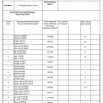 船舶备件—配件（CK-R20240325-24）询价-船用采购网-船舶物料采购-船务服务-一站式船用设备供应服务