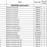 船舶备件—DANFOSS配件（CK-J20240326-08）询价-船用采购网-船舶物料采购-船务服务-一站式船用设备供应服务