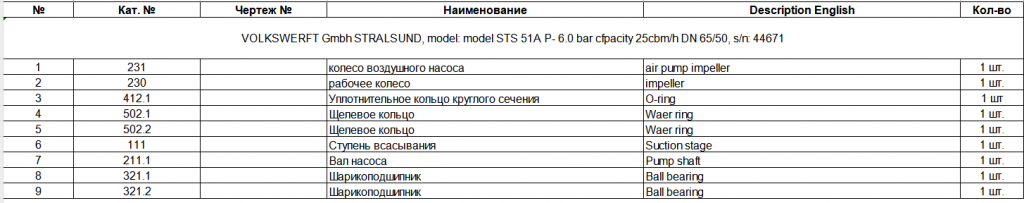 【询价】船舶备件—配件（CK-J20240326-10）询价-泰州昌宽社区-报价采购-船用采购网-船舶物料采购-船务服务-一站式船用设备供应服务