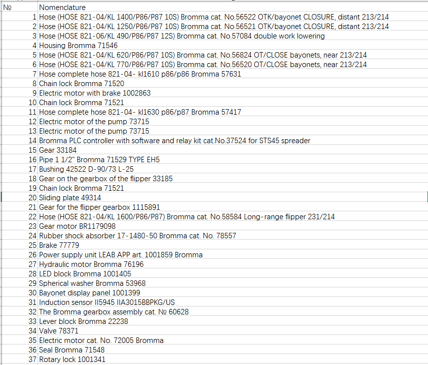【询价】船舶备件—配件（CK-J20240326-12）询价-泰州昌宽社区-报价采购-船用采购网-船舶物料采购-船务服务-一站式船用设备供应服务