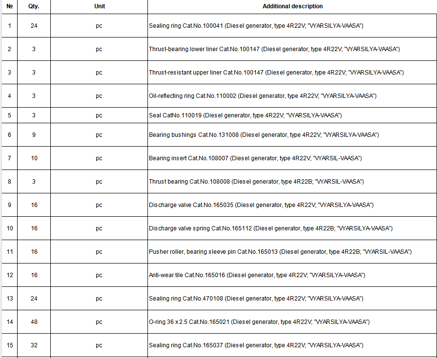 【询价】船舶备件—配件（CK-J20240326-13）询价-泰州昌宽社区-报价采购-船用采购网-船舶物料采购-船务服务-一站式船用设备供应服务
