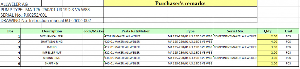 【询价】船舶备件—ALLWELER配件（CK-J20240326-14）询价-泰州昌宽社区-报价采购-船用采购网-船舶物料采购-船务服务-一站式船用设备供应服务