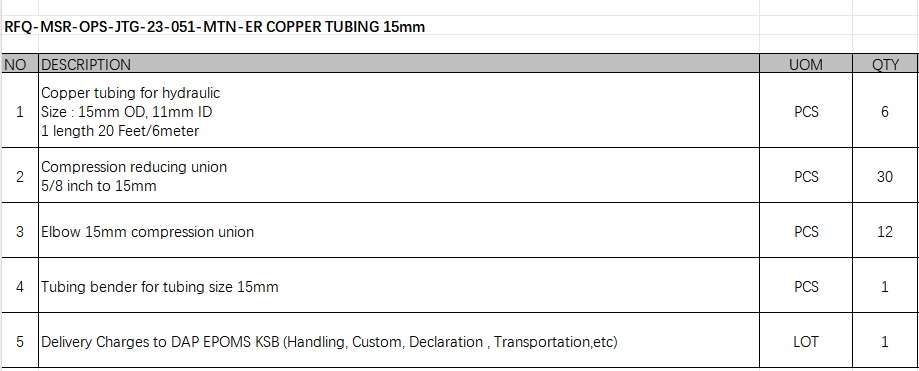 【询价】船舶备件—配件（CK-J20240326-16）询价-泰州昌宽社区-报价采购-船用采购网-船舶物料采购-船务服务-一站式船用设备供应服务