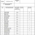 船舶备件—Caterpillar配件（CK-R20240326-01）询价-船用采购网-船舶物料采购-船务服务-一站式船用设备供应服务