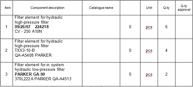 【询价】船舶备件—滤芯（CK-J20240301-06）询价-泰州昌宽社区-报价采购-船用采购网-船舶物料采购-船务服务-一站式船用设备供应服务