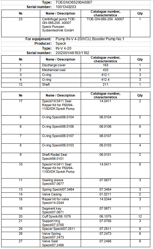 【询价】船舶备件—增压泵配件（CK-R20240326-17）询价-泰州昌宽社区-报价采购-船用采购网-船舶物料采购-船务服务-一站式船用设备供应服务