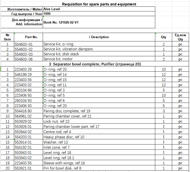 【询价】船舶备件—配件（CK-J20240304-19）询价-泰州昌宽社区-报价采购-船用采购网-船舶物料采购-船务服务-一站式船用设备供应服务