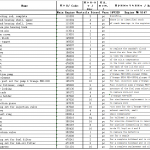 船舶备件—配件（CK-J20240327-09）询价-船用采购网-船舶物料采购-船务服务-一站式船用设备供应服务