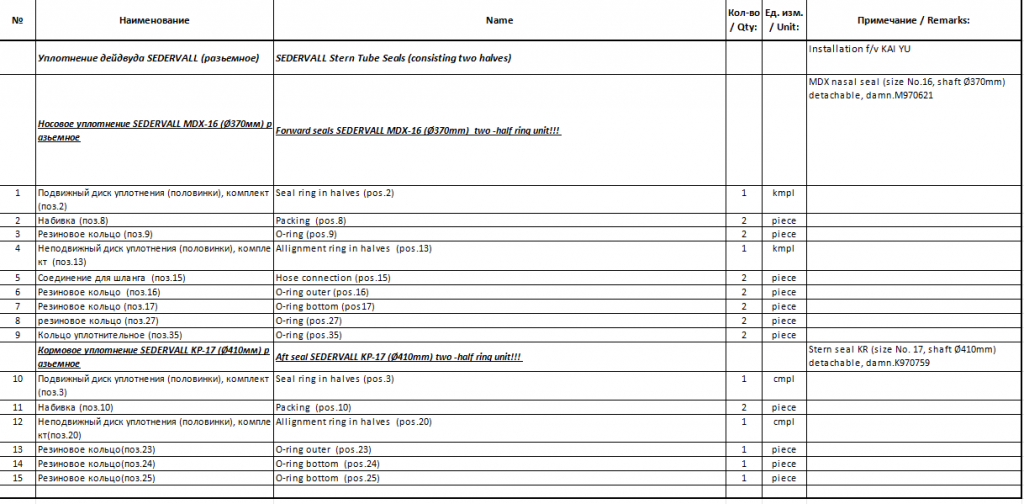 【询价】船舶备件—配件（CK-J20240327-10）询价-泰州昌宽社区-报价采购-船用采购网-船舶物料采购-船务服务-一站式船用设备供应服务