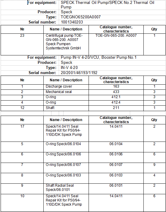 【询价】船舶备件—配件（CK-R20240327-02）询价-泰州昌宽社区-报价采购-船用采购网-船舶物料采购-船务服务-一站式船用设备供应服务