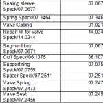 船舶备件—配件（CK-R20240327-02）询价-船用采购网-船舶物料采购-船务服务-一站式船用设备供应服务