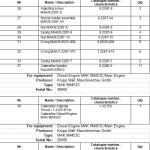 船舶备件—配件（CK-R20240327-04）询价-船用采购网-船舶物料采购-船务服务-一站式船用设备供应服务