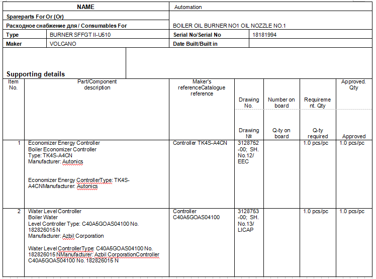 【询价】船舶备件—VOLCANO配件（CK-R20240327-05）询价-泰州昌宽社区-报价采购-船用采购网-船舶物料采购-船务服务-一站式船用设备供应服务