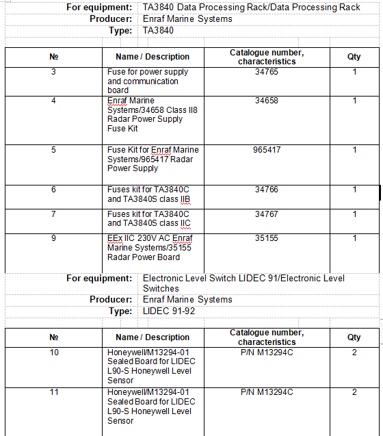 【询价】船舶备件—配件（CK-R20240327-06）询价-泰州昌宽社区-报价采购-船用采购网-船舶物料采购-船务服务-一站式船用设备供应服务