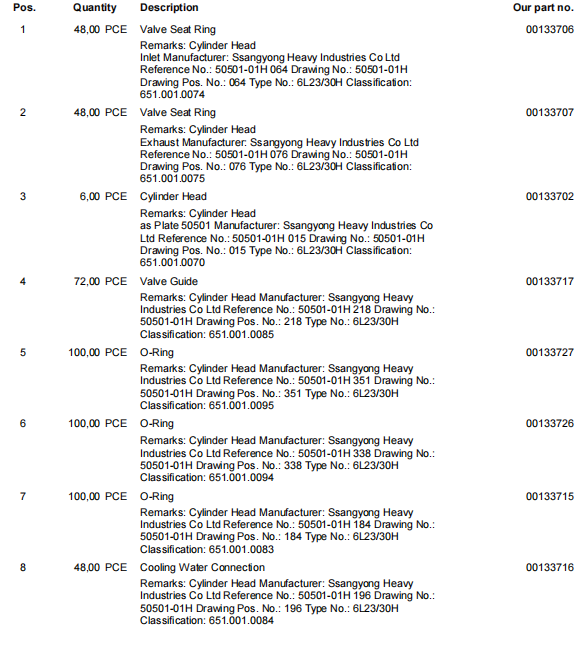 【询价】船舶备件—配件（CK-R20240327-10）询价-泰州昌宽社区-报价采购-船用采购网-船舶物料采购-船务服务-一站式船用设备供应服务