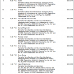 船舶备件—配件（CK-R20240327-10）询价-船用采购网-船舶物料采购-船务服务-一站式船用设备供应服务