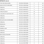 船舶备件—MAN配件（CK-R20240327-15）询价-船用采购网-船舶物料采购-船务服务-一站式船用设备供应服务