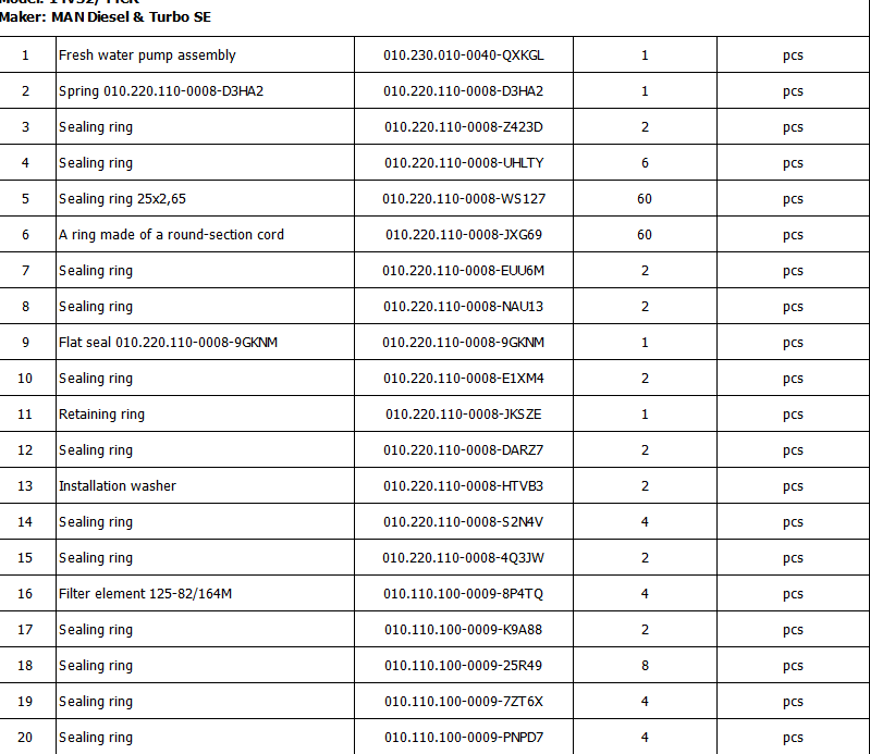 【询价】船舶备件—MAN配件（CK-R20240327-15）询价-泰州昌宽社区-报价采购-船用采购网-船舶物料采购-船务服务-一站式船用设备供应服务