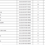 船舶备件—MAN配件（CK-R20240327-15）询价-船用采购网-船舶物料采购-船务服务-一站式船用设备供应服务