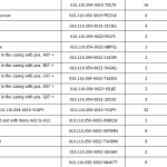 船舶备件—MAN配件（CK-R20240327-15）询价-船用采购网-船舶物料采购-船务服务-一站式船用设备供应服务