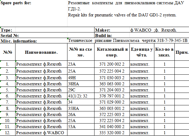 【询价】船舶备件—REXROTH轴承套件（CK-J20240328-06）询价-泰州昌宽社区-报价采购-船用采购网-船舶物料采购-船务服务-一站式船用设备供应服务