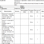 船舶备件—配件（CK-J20240328-07）询价-船用采购网-船舶物料采购-船务服务-一站式船用设备供应服务
