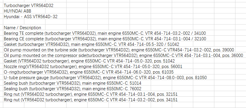 【询价】船舶备件—配件（CK-J20240328-10）询价-泰州昌宽社区-报价采购-船用采购网-船舶物料采购-船务服务-一站式船用设备供应服务