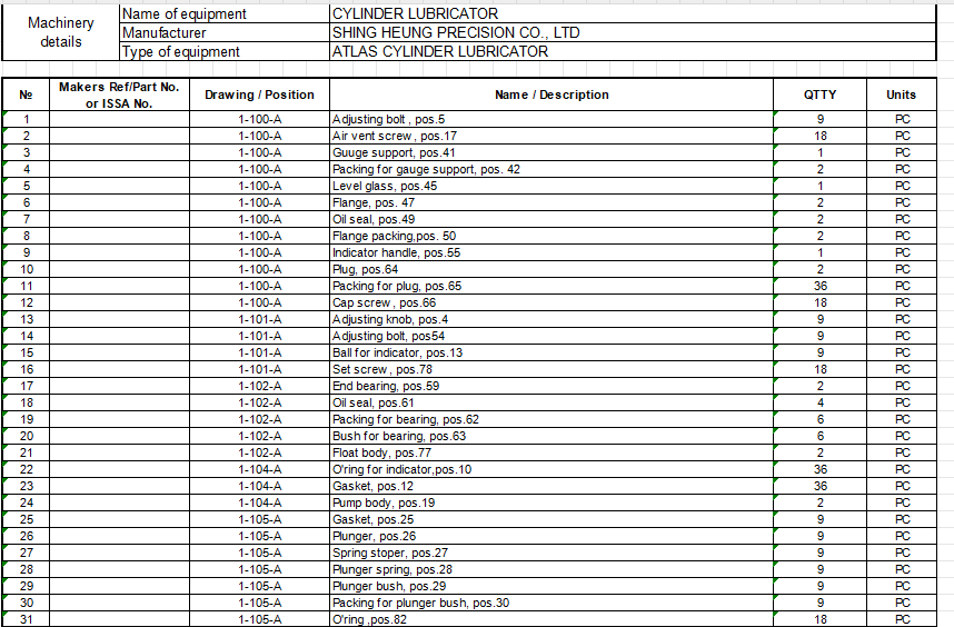 【询价】船舶备件—气缸润滑剂配件（CK-J20240328-12）询价-泰州昌宽社区-报价采购-船用采购网-船舶物料采购-船务服务-一站式船用设备供应服务