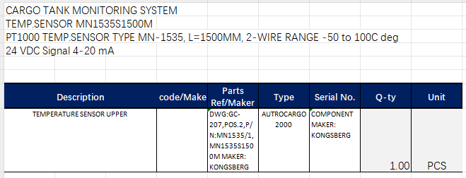 【询价】船舶备件—上部温度传感器（CK-J20240328-13）询价-泰州昌宽社区-报价采购-船用采购网-船舶物料采购-船务服务-一站式船用设备供应服务