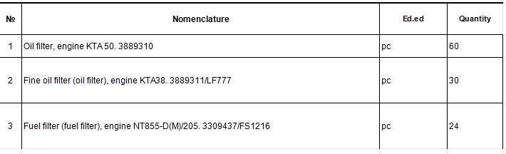 【询价】船舶备件—机油/燃油滤清器（CK-J20240328-14）询价-泰州昌宽社区-报价采购-船用采购网-船舶物料采购-船务服务-一站式船用设备供应服务