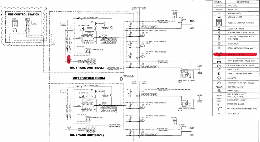 【询价】船舶备件—主稳压器（CK-L20240328-01）询价-泰州昌宽社区-报价采购-船用采购网-船舶物料采购-船务服务-一站式船用设备供应服务
