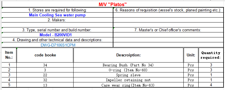 【询价】船舶备件—主冷却海水泵配件（CK-L20240328-03）询价-泰州昌宽社区-报价采购-船用采购网-船舶物料采购-船务服务-一站式船用设备供应服务